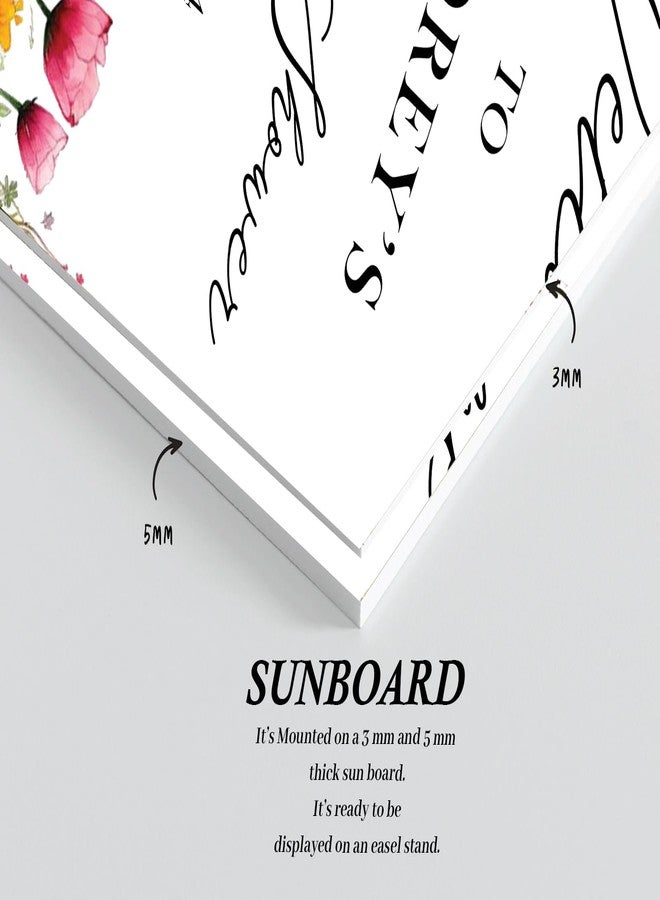 Theme My Party Personalised Baby Shower Welcome Sign Board I Customised Baby Shower Signage Welcome Sign I Baby Shower for Baby Shower Decorations - Image 5